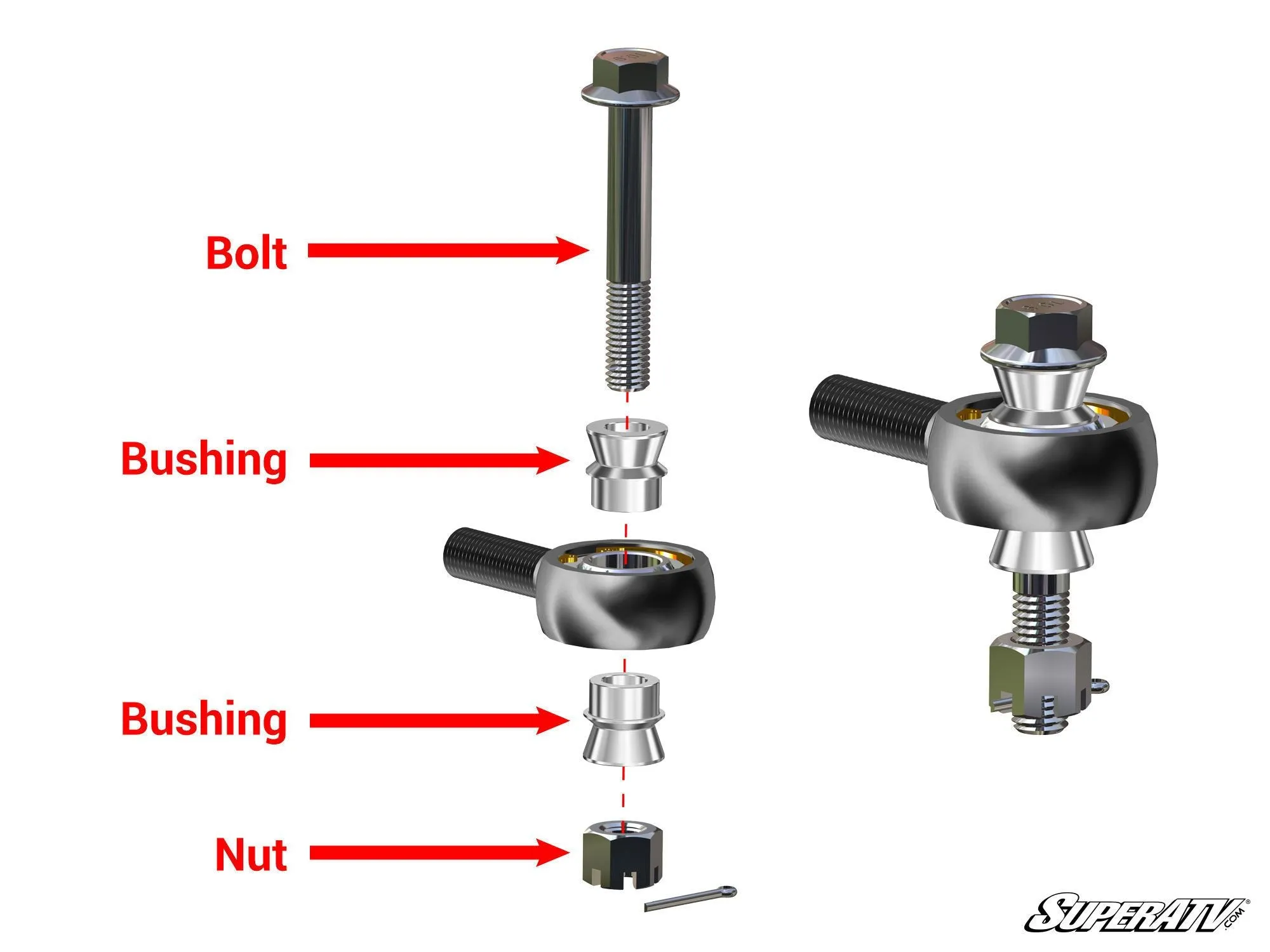 Can-Am Maverick X3 Heavy Duty Tie Rods