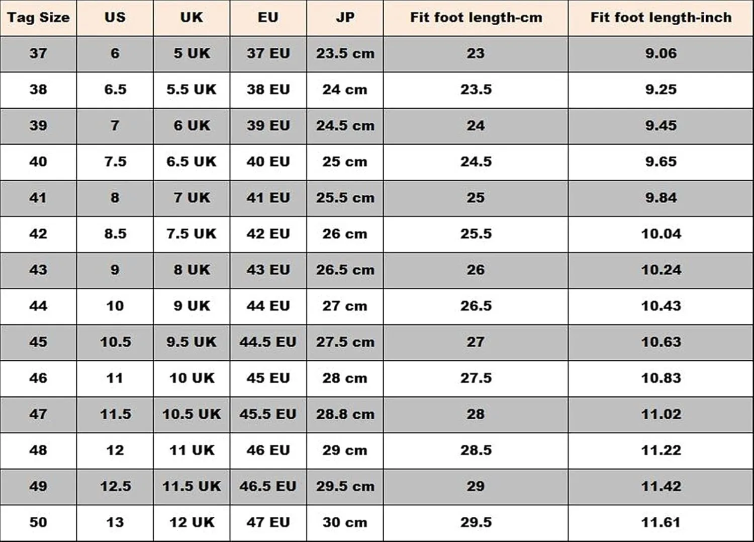 HOOENG Formal Shoes for Men Lace Up Cap Toe Burnished Toe PU Leather Block Heel Anti-Slip Resistant Non Slip Low Top Classic
